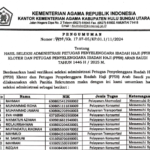Pengumuman Hasil Seleksi Administrasi PPIH 1446 H/2025 M Kab. Hulu Sungai Utara