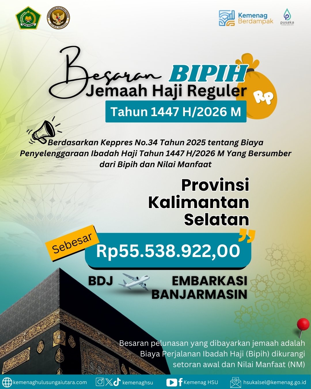 Besaran Bipih Jemaah Haji Reguler 1447 H/2026 M