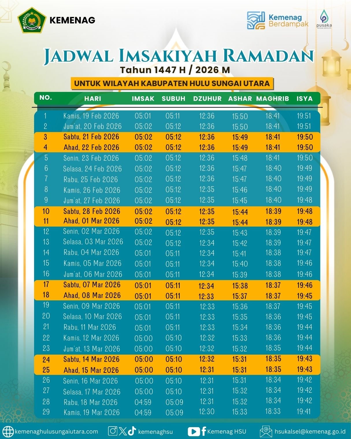 Jadwal Imsakiyah Ramadan Kab. Hulu Sungai Utara Tahun 1447 H/2026 M